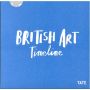 British Art timeline