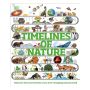 Timelines of Nature