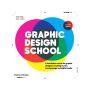 Graphic Design School