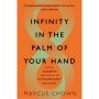 Infinity in the Palm of Your Hand