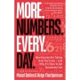 More. Numbers. Every. Day.