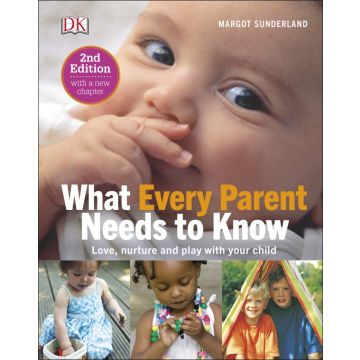 What Every Parent Needs To Know