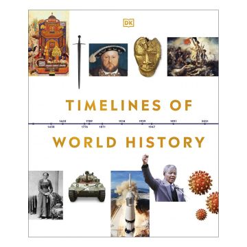 Timelines of World History