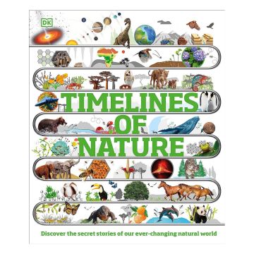 Timelines of Nature