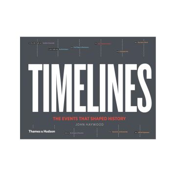 Timelines