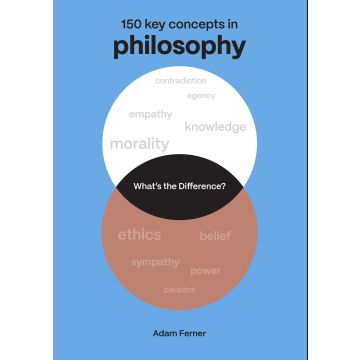 What’s the difference? Philosophy