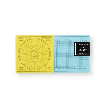 A La Chart Notepad Set of 2