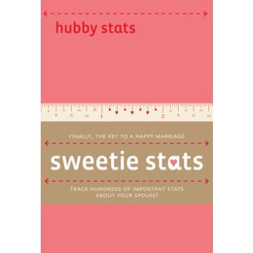 Sweetie Stats