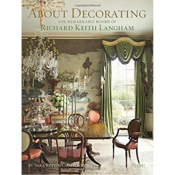 About Decorating