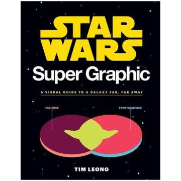 Star Wars Super Graphic