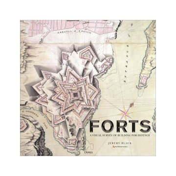 Forts