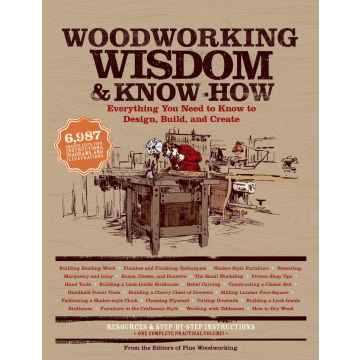 Woodworking Wisdom & Know-How