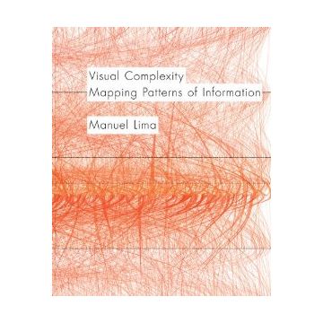 Visual Complexity