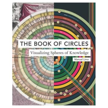 The Book of Circles