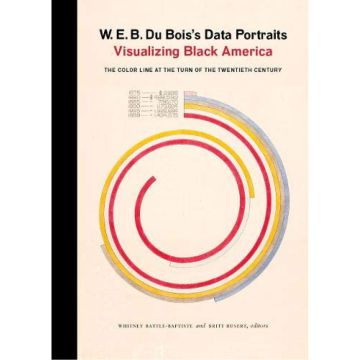 W. E. B. Du Bois's Data Portraits