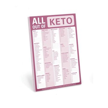 All Out Of (Keto)