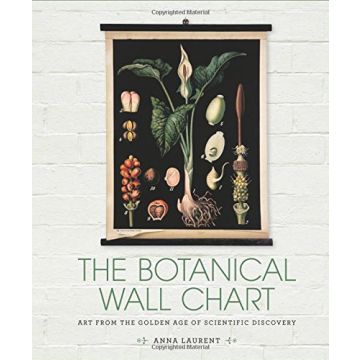 The Botanical Wall Chart