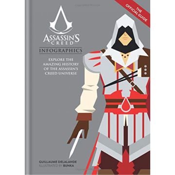 Assassin's Creed Infographics