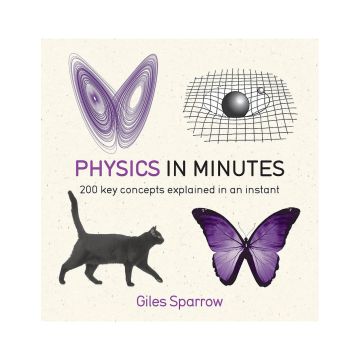 Physics in Minutes