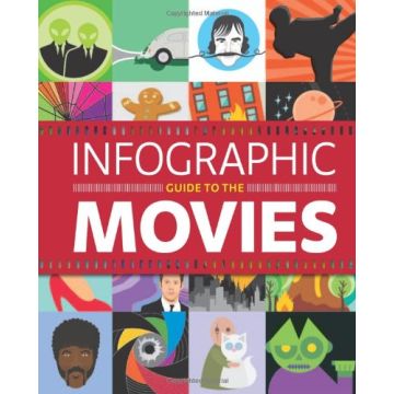 Infographic Guide to the Movies