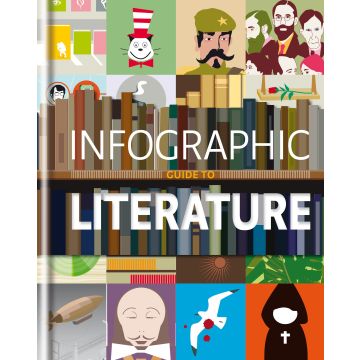 Infographic Guide to Literature