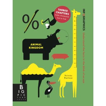 Infographics: Animal Kingdom