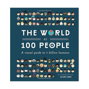 The World as 100 People