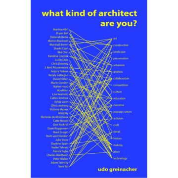 What Kind of Architect are You