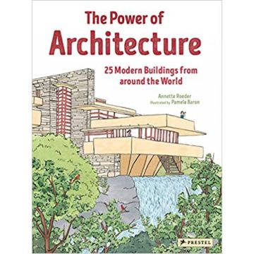 Power of Architecture