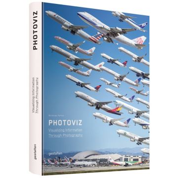 Photoviz